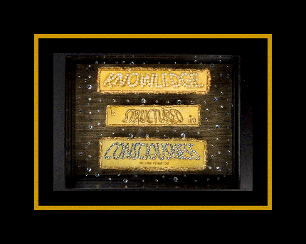 Knowledge is structured in consciousness.